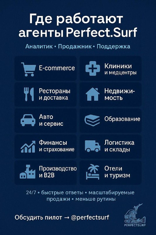 # 🌐 Где работают агенты Perfect.Surf1) Интернет-магазины и маркетплейсы   — Быстрые ответы 24/7, помощь с подбором и оплатой     — Автодожим корзин, статусы заказов, обмен/возврат по правилам2) Клиники и медцентры   — Запись на приём, напоминания, подготовка к визиту     — Ответы на частые вопросы по услугам и ценам3) Рестораны, кафе, доставка еды   — Приём заказов, бронь столов, уточнение адреса/времени     — Апселл доп.позиций и уведомления о готовности4) Недвижимость (девелоперы, агенты)   — Квалификация заявок, бронирование показов     — Отправка буклетов/планировок, сбор вопросов по объектам5) Автодилеры и сервис   — Подбор авто по параметрам, запись на тест-драйв/СТО     — Сметы, trade-in, напоминания о ТО6) Образование и онлайн-курсы   — Навигация по программам, запись на вебинары     — Поддержка студентов: расписание, доступы, материалы7) Финансовые сервисы и страхование   — Подсказки по продуктам, предварительный расчёт     — Сбор документов, статусы заявок/выплат8) Логистика, eCom-доставка, склады   — Калькуляция сроков/стоимости, трекинг отправлений     — Решение типовых инцидентов, переадресация9) Производство и B2B-услуги   — Приём брифов, квалификация лидов, слоты звонков     — Подготовка КП и последующие касания без задержек10) Гостиницы, туризм, мероприятия   — Бронь номеров/туров/билетов, апгрейды и доп.услуги     — Вопросы по заезду/выезду, изменения и возвратыПочему это работает- 24/7 без ожидания → выше скорость решений  - Масштабируется: один AI-агент обрабатывает сотни диалогов параллельно  - Команда освобождается от рутины и фокусируется на ключевых сделках---👉 Обсудить пилот → @perfectsurf